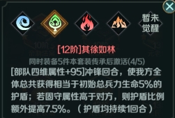 【12阶其徐如林】套装激活效果