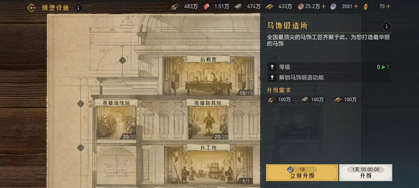 重返帝国马饰锻造是有什么用？