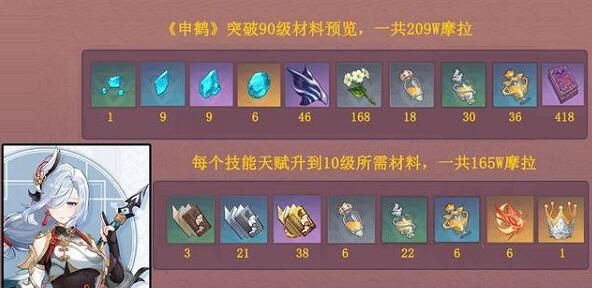 原神申鹤升级素材怎么获得 3.6申鹤天赋打什么周本