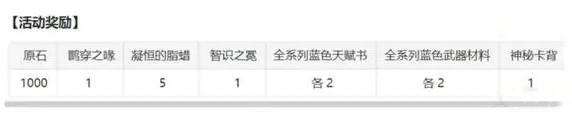 原神七圣妙骰怎么获得2