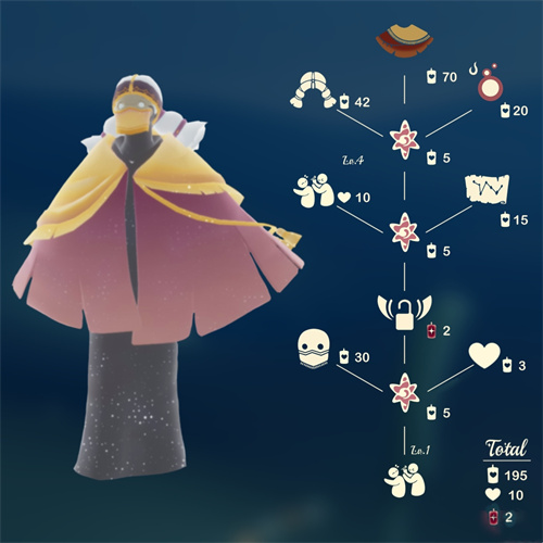 光遇6月15日复刻先祖在哪里 情绪草药师物品兑换一览