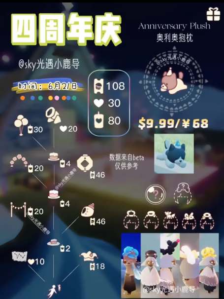 光遇奥利奥礼包多少钱一个3