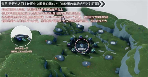 光遇彩虹票可以兑换什么3
