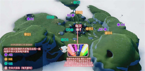 光遇彩虹票可以兑换什么2