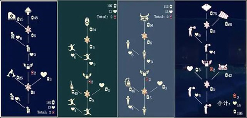 光遇2023音乐节集体复刻兑换图1