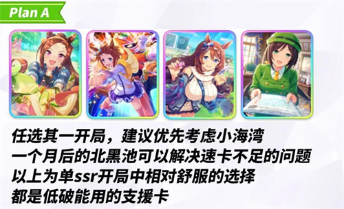 闪耀优俊少女初始角色哪个好 T0前期支援卡推荐2025