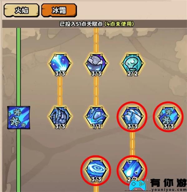 英雄冒险团法师天赋的详细策略