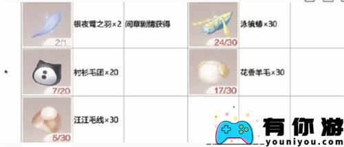 无限暖暖银夜莺怎么制作材料