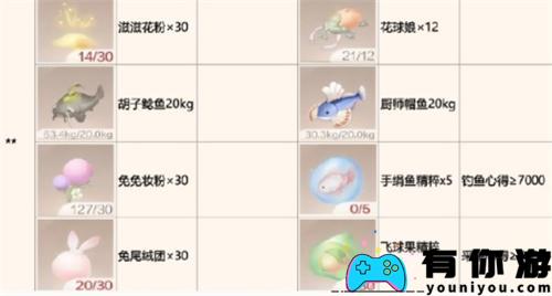 无限暖暖银夜莺怎么制作材料