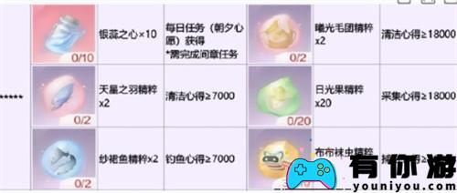 无限暖银夜莺套装制作材料