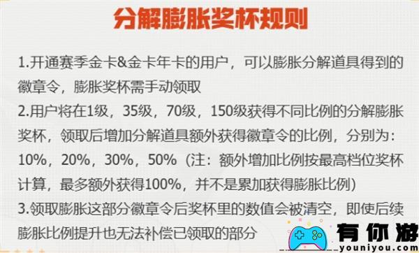 cf徽章令膨胀怎么计算方法