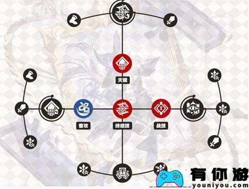 崩坏星穹铁道大黑塔技能加点优先级如何选择