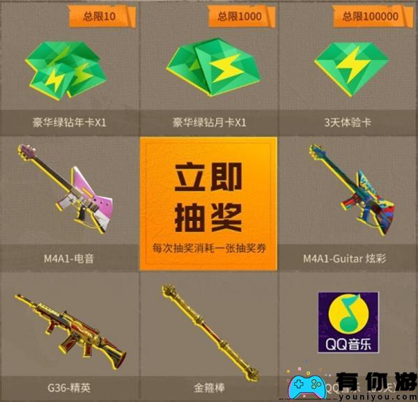 穿越火线怀旧服抽奖活动入口地址在哪一览