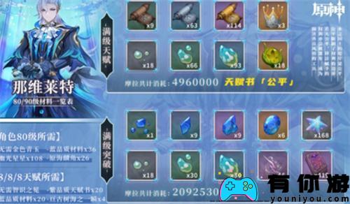 原神那维莱特怎么保底不歪技巧