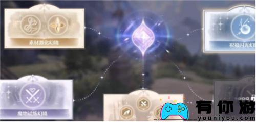 无限暖暖祝福闪光怎么搭配方法