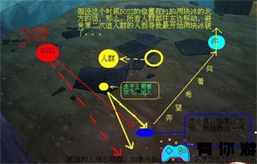 魔兽世界wlk阿奴巴拉克怎么打法攻略