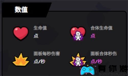 爆裂小队掘地矿工有哪些技能