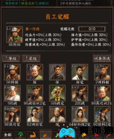 员工觉醒后的奖金效果如何?
