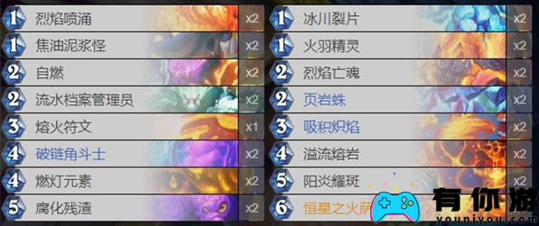 炉石传奇元素法卡组如何匹配,为什么代码,是否强大?