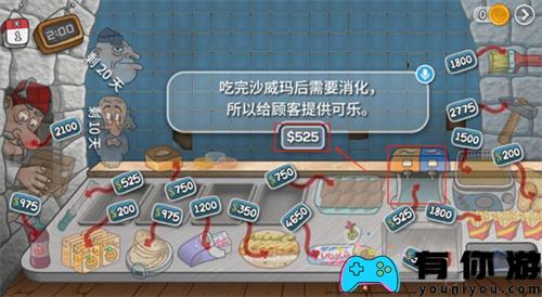 沙威玛传奇可乐解锁方法