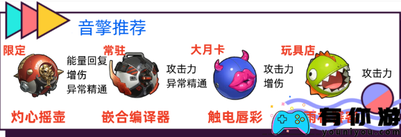 绝区零如何为柏妮思选择音擎与武器搭配
