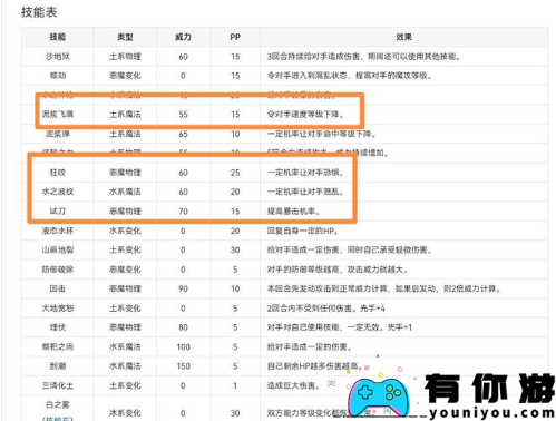 如何选择和匹配洛克王国邪恶玄武的技能