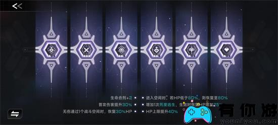 苍翼混沌效应es传承符文潜能怎么玩攻略 