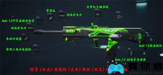如何修改三角洲行动Ash12配件