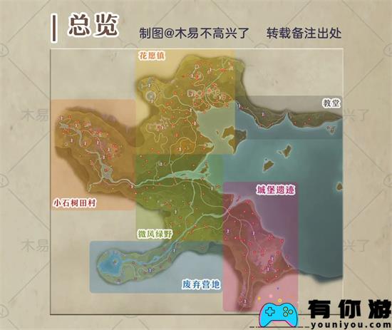 奇想星全收集攻略 云手机评估网络