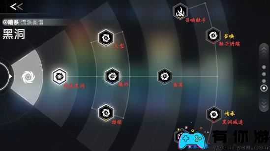 苍翼混沌效应常用的策略搭配流派分享