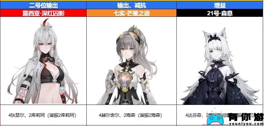 如何匹配双帕弥什七实芒星之迹?新限定