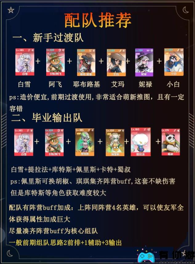 英雄如约而至,如何选择白雪的阵容搭配?