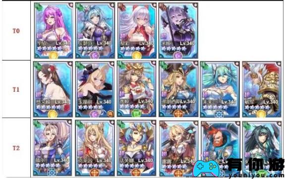 魔物迷宫全英雄强度排行榜一览 