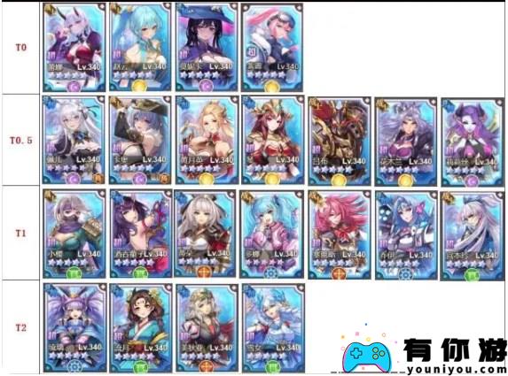 魔法迷宫全英雄强度节奏列表