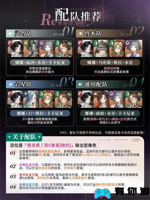 重返未来1999天使娜娜全方位怎么养成
