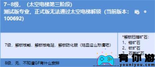 幸福工厂科技树一览表是什么