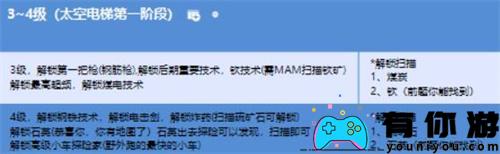 幸福工厂科技树一览表是什么