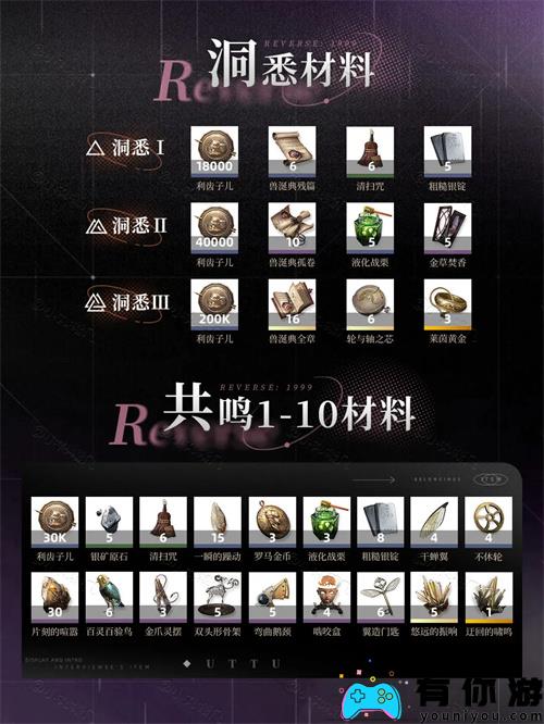 重返未来1999天使娜娜全方位怎么养成