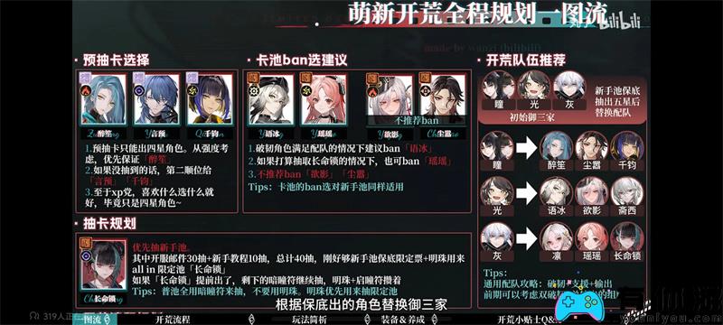 归龙潮新手开荒全流程图文怎么过关详解 