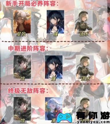 归龙潮前中后期阵容怎么搭配全攻略 