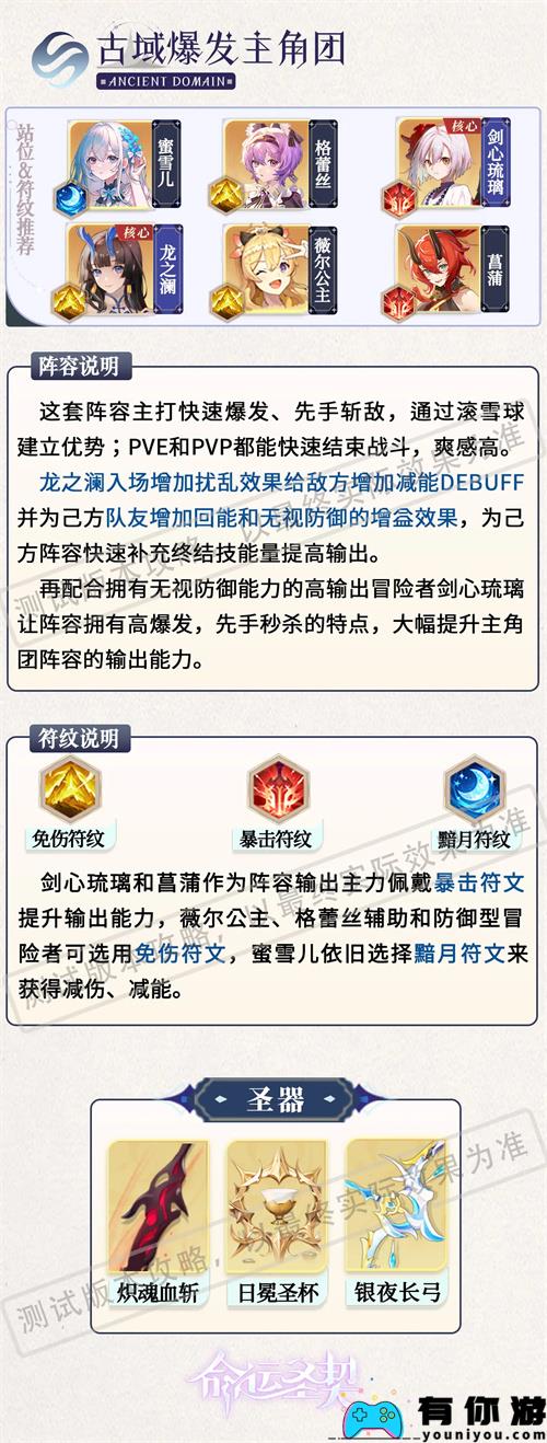 命运圣契零氪平民阵容推荐