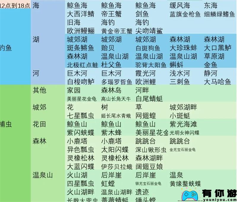 心动小镇的彩虹天究竟能带来怎样的奇妙体验