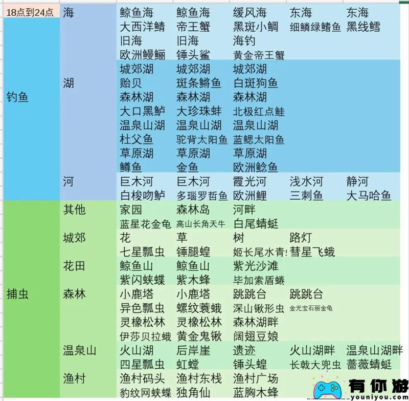 心动小镇的彩虹天究竟能带来怎样的奇妙体验