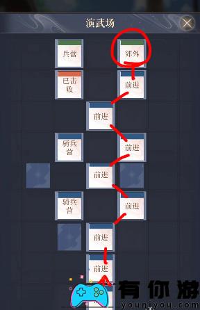 如鸢涿郡据点重建路线攻略分享 