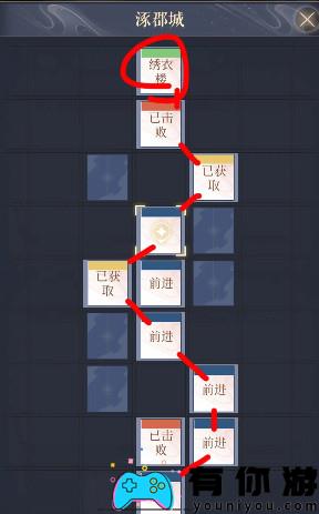 如鸢涿郡据点重建路线攻略分享 