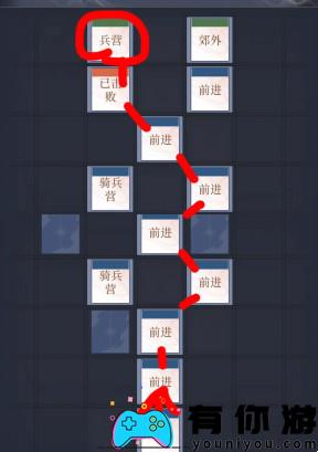 如鸢涿郡据点重建路线攻略分享 
