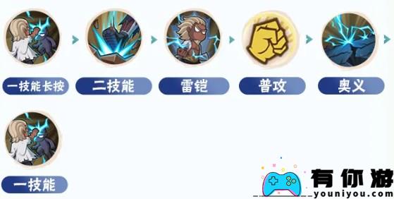 火影忍者手游忍界大战艾技能连招怎么玩介绍