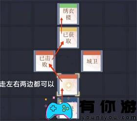 如鸢偃师据点重建路线图文怎么样介绍 