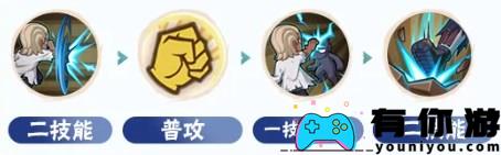 火影忍者手机忍者战艾技能连续招聘
