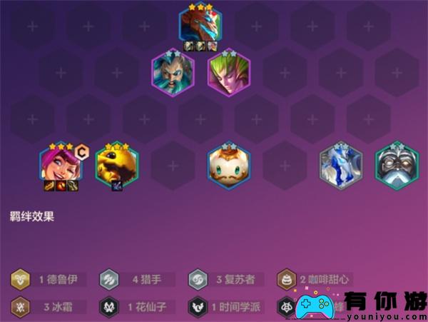 金铲铲之战S12赛季的阵容如何搭配一览